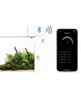 Lampe LED spectre complet 3000-6500K bluetooth IP44