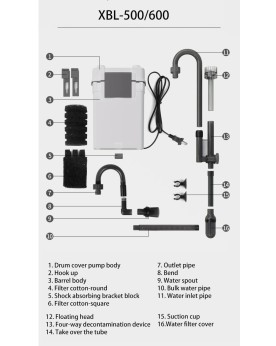 Filtre externe suspendu XBL-500
