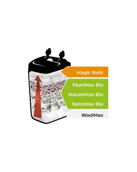 Aquael Magic Balls billes en fibres polymeres