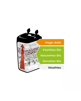 NATUREMAX BIO media filtrant microporeux filtration bio