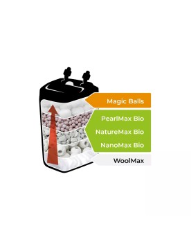 Aquael Pearlmax Bio 1L media filtrant multicouche