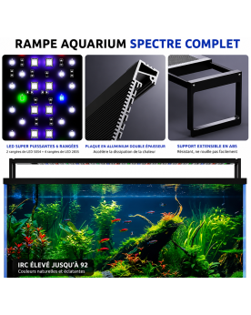 Rampe Led Full Spectrum