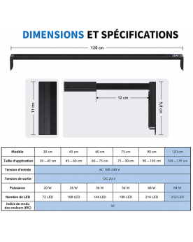 Contrôleur LCD rampe LED aquarium spectre complet WRGB sur aquarium planté