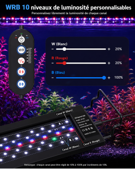 Rampe Led Full Spectrum - 90cm - 36w - Programmable - SK203