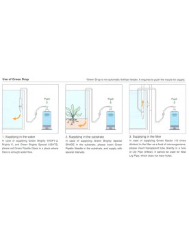 Ada Green Drop diffuseur d'engrais