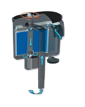 Versamax 1 deballage filtre cascade suspendu