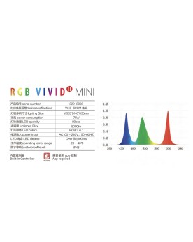 Chihiros RGB Vivid II Mini rampe LED 40-60 cm