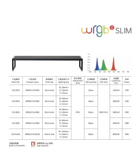 Chihiros WRGB2 Slim LED pour aquarium plante 120-140 cm